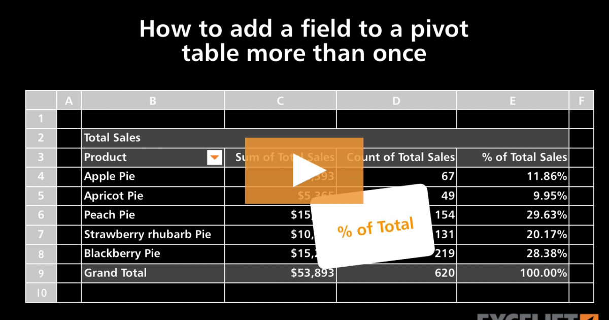  How To Add A Field To A Pivot Table More Than Once video Exceljet